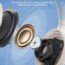 Lenovo Sammenleggbare Over-ear Hodetelefoner - Svart thumbnail
